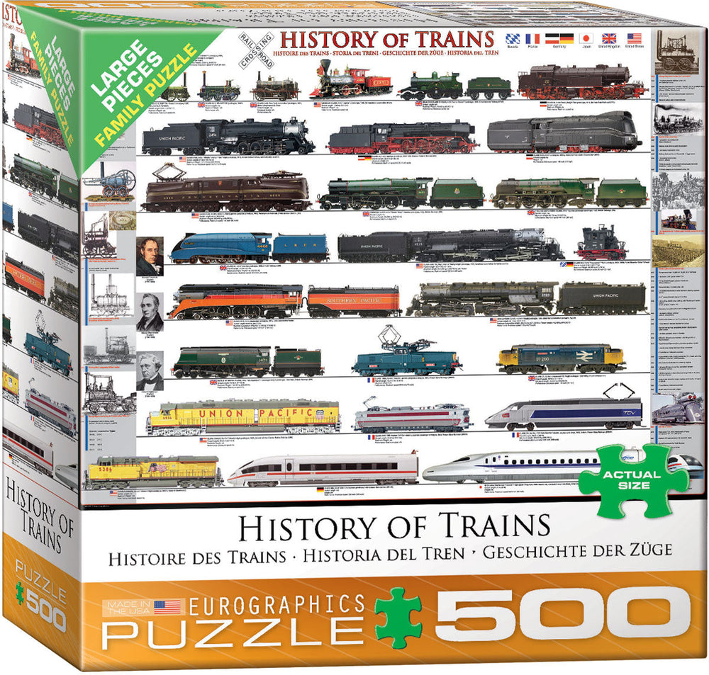 Puzzle: Family Oversize Puzzles - History of Trains (ONLINE ORDER ONLY)