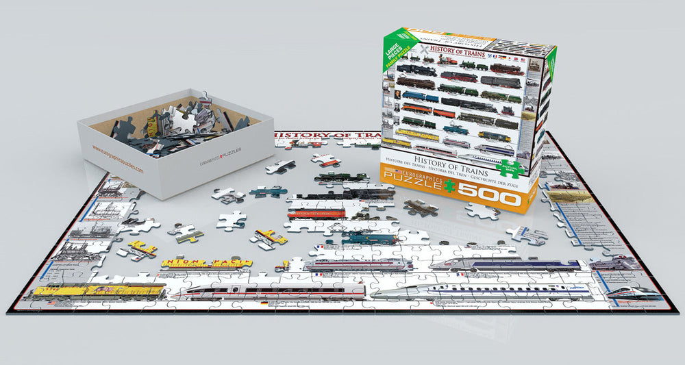 Puzzle: Family Oversize Puzzles - History of Trains (ONLINE ORDER ONLY)
