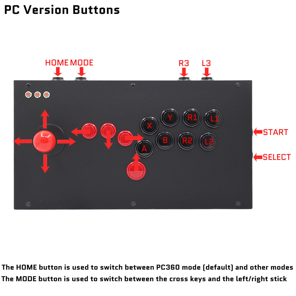 FightBox M1 All Button Leverless Arcade Game Controller for PC/PS/XBOX/SWITCH (Online Only)