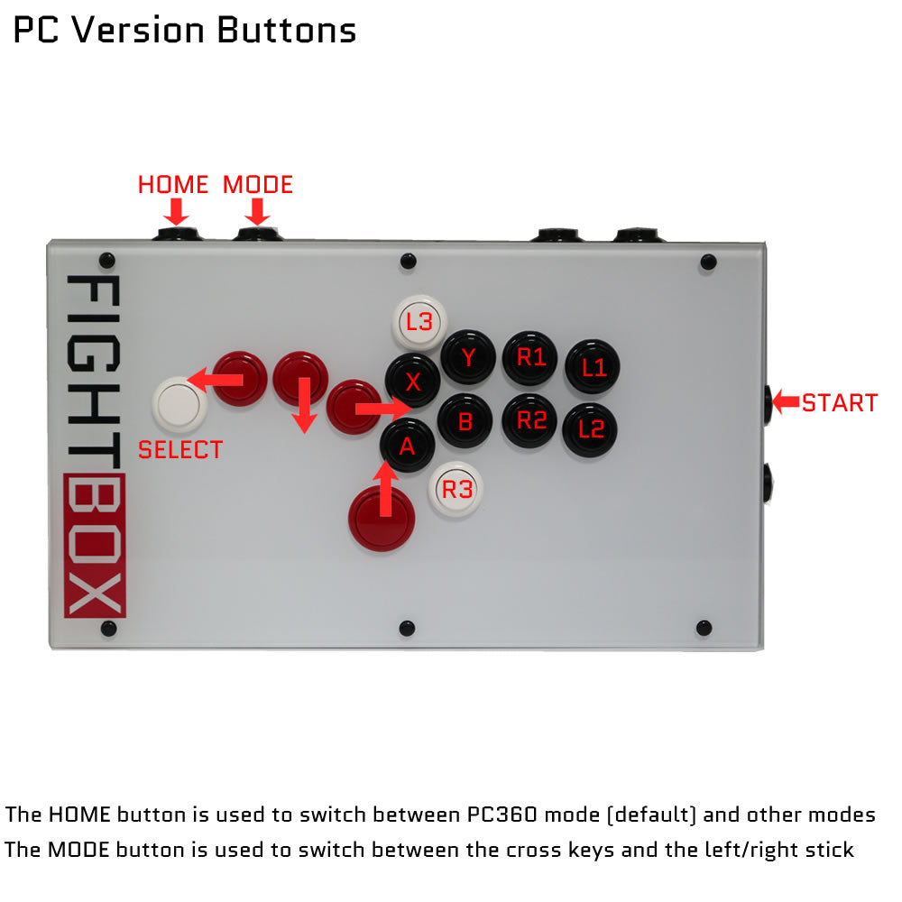 FightBox F10 Leverless Hitbox Style Arcade Controller for PS5/PC/Xbox/Switch (Online Only)