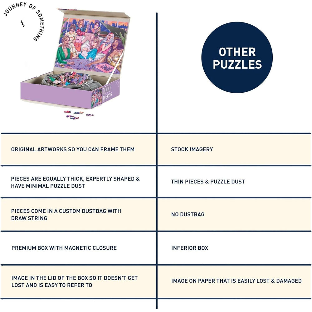 A Night In 1000 Piece Jigsaw Puzzle Journey of Something