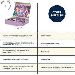 A Night In 1000 Piece Jigsaw Puzzle Journey of Something
