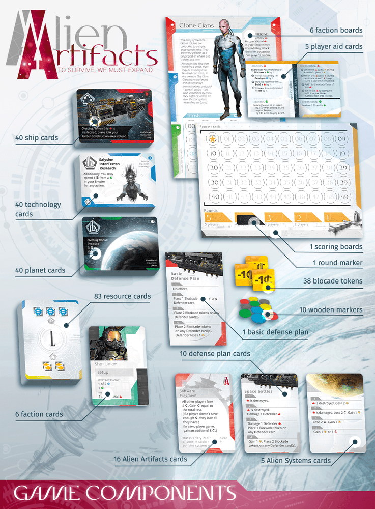 Alien Artifacts (ONLINE ORDER ONLY)