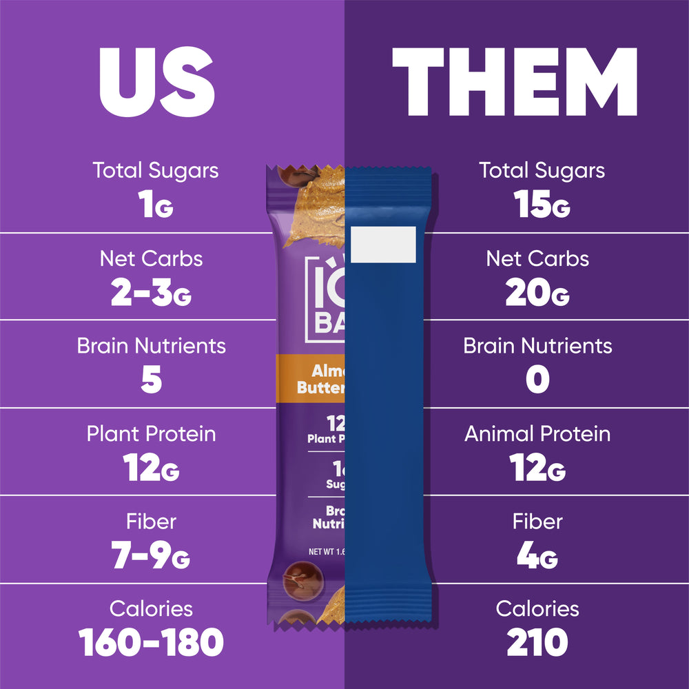 Almond Butter Chip & Peanut Butter Chip (24 Bars) (ONLINE ORDER ONLY)