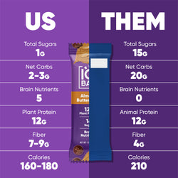 Almond Butter Chip & Peanut Butter Chip (24 Bars) (ONLINE ORDER ONLY)