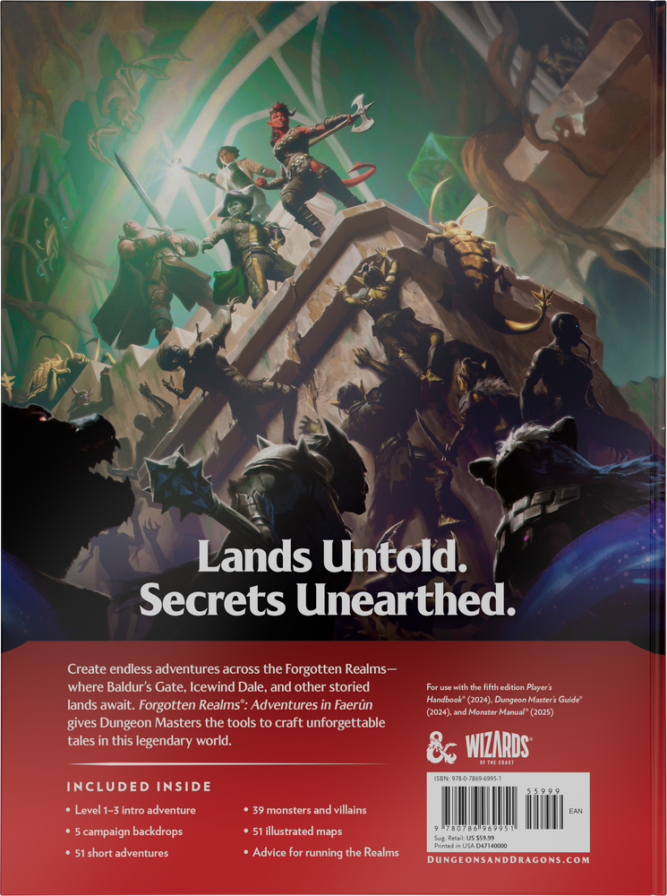 D&D: Forgotten Realms: Heroes of Faerun