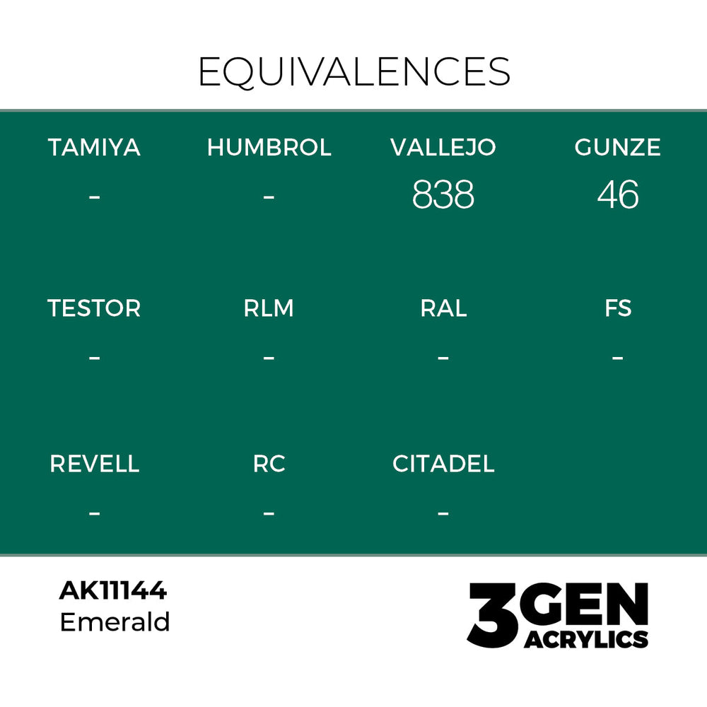AK Interactive Acrylic Paints: 3Gen Acrylics - Emerald - Standard