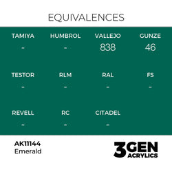 AK Interactive Acrylic Paints: 3Gen Acrylics - Emerald - Standard
