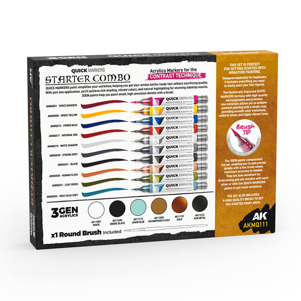 AK Interactive Markers: Starter Combo