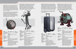 Traveller RPG: Aliens of Charted Space - Volume 3 (ONLINE ORDER ONLY)