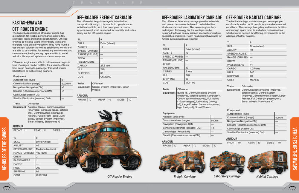 Traveller RPG: Aliens of Charted Space - Volume 3 (ONLINE ORDER ONLY)