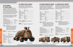 Traveller RPG: Aliens of Charted Space - Volume 3 (ONLINE ORDER ONLY)