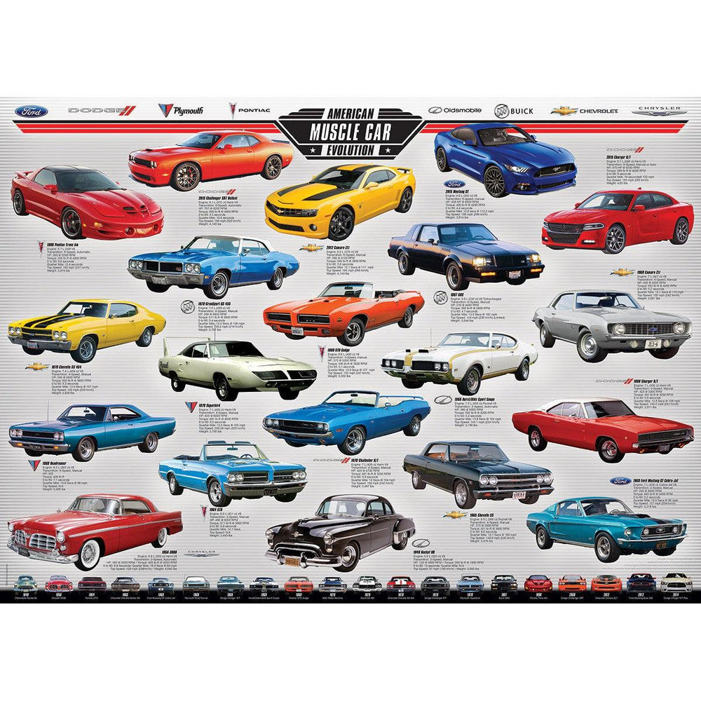 American Muscle Car Evolution 1000 Piece Jigsaw Puzzle Eurographics (ONLINE ORDER ONLY)