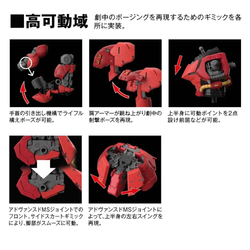 Bandai Spirits: Char's Counterattack - RG 1/144 MSN-04 Sazabi Model Kit #29 (ONLINE ORDER ONLY)