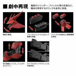 Bandai Spirits: Char's Counterattack - RG 1/144 MSN-04 Sazabi Model Kit #29 (ONLINE ORDER ONLY)