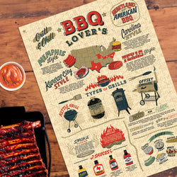 BBQ Lover's 500 Piece Jigsaw Puzzle Ridley