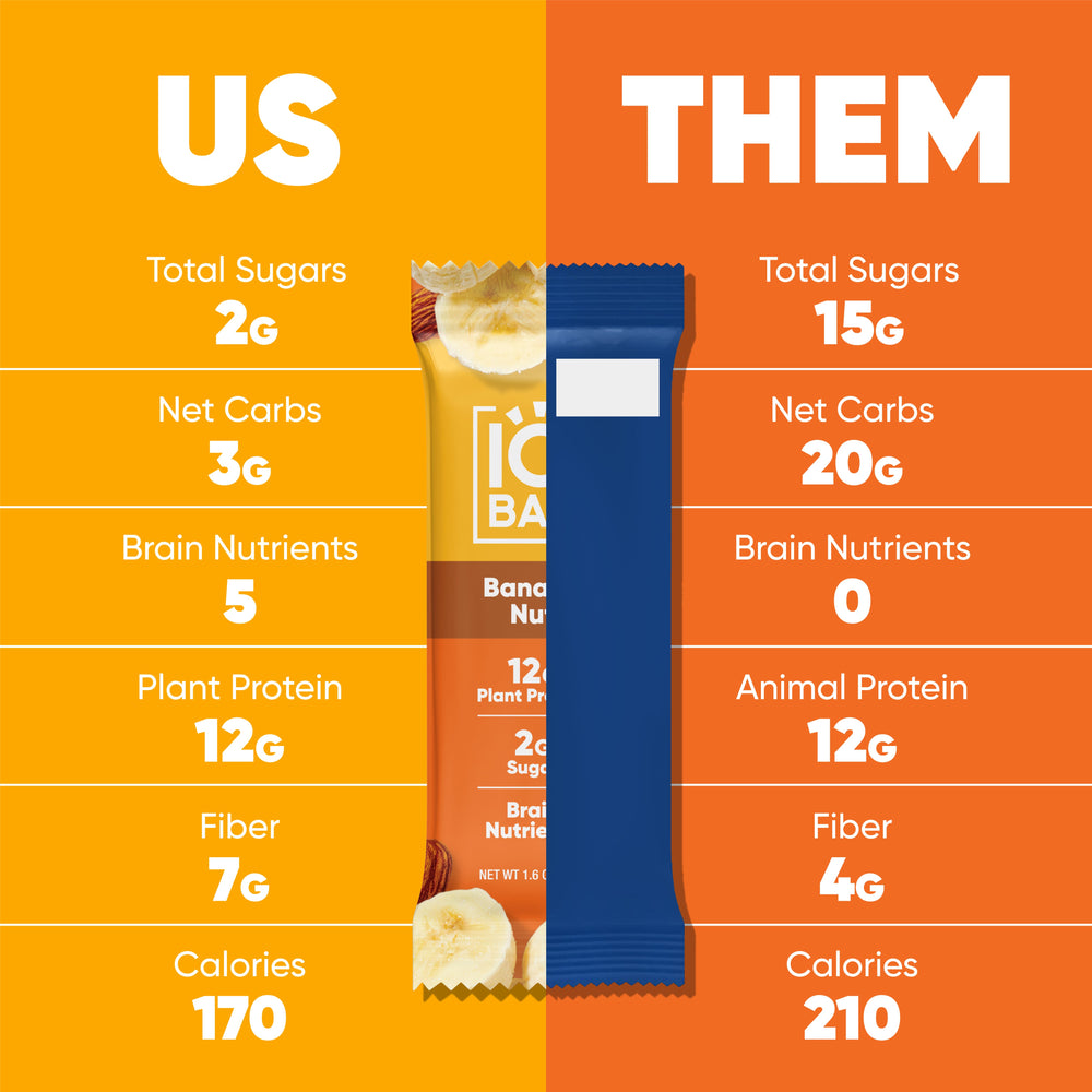 Banana Nut (12 Bars) (ONLINE ORDER ONLY)