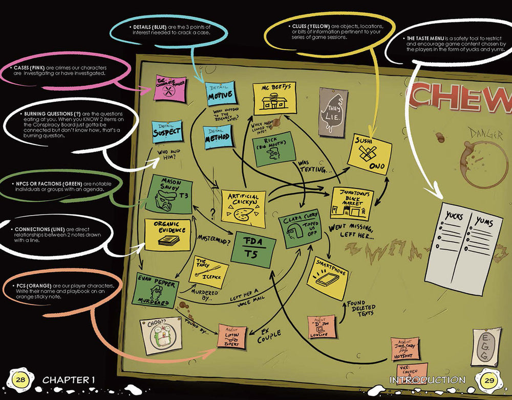 CHEW: Conspiracy Board (RPG Supplement) (ONLINE ORDER ONLY)