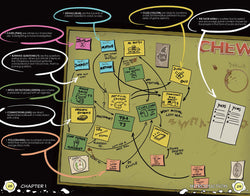 CHEW: Conspiracy Board (RPG Supplement) (ONLINE ORDER ONLY)