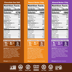 Chocolate Lovers & Fruit Lovers (24 Bars)