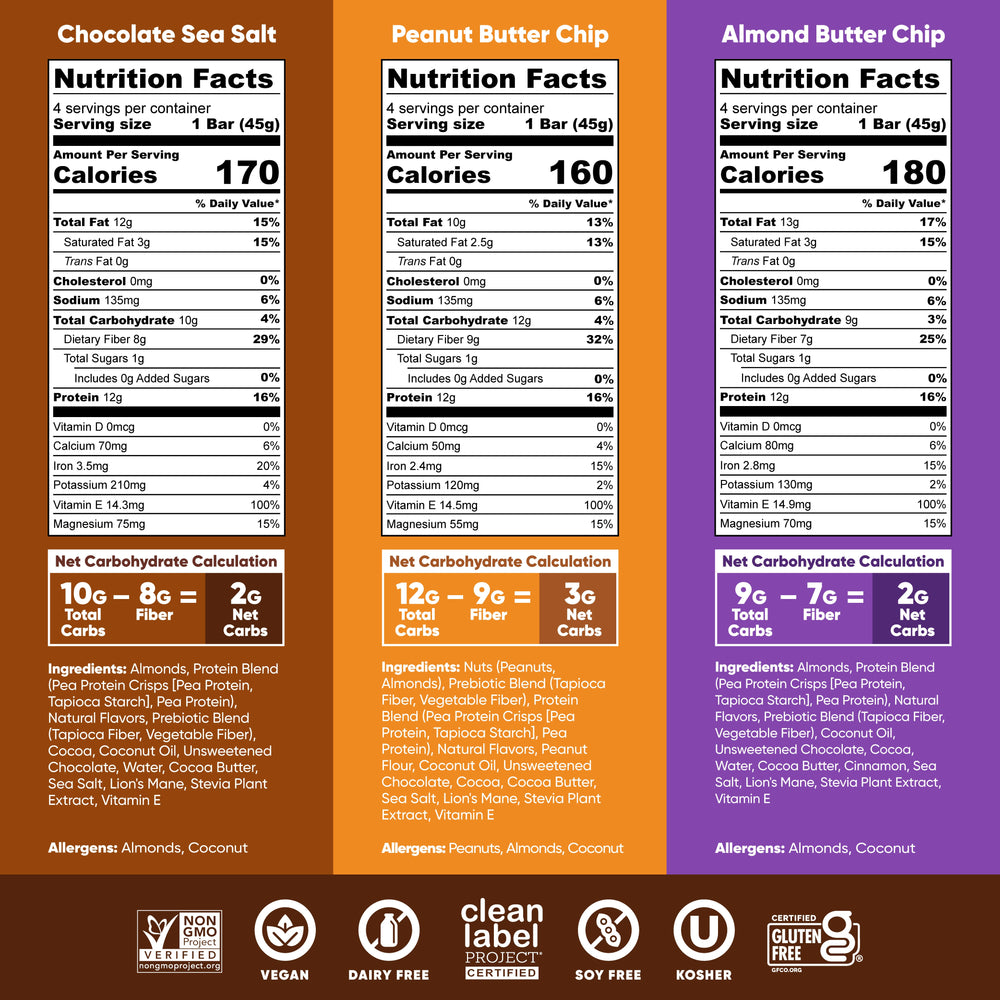 Chocolate Lovers Variety (12 Bars)