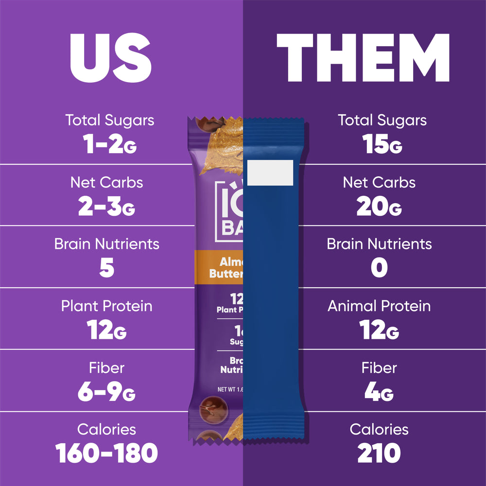 Chocolate Lovers & Fruit Lovers (24 Bars) (ONLINE ORDER ONLY)