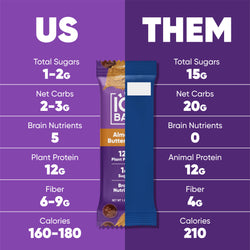 Chocolate Lovers & Fruit Lovers (24 Bars) (ONLINE ORDER ONLY)
