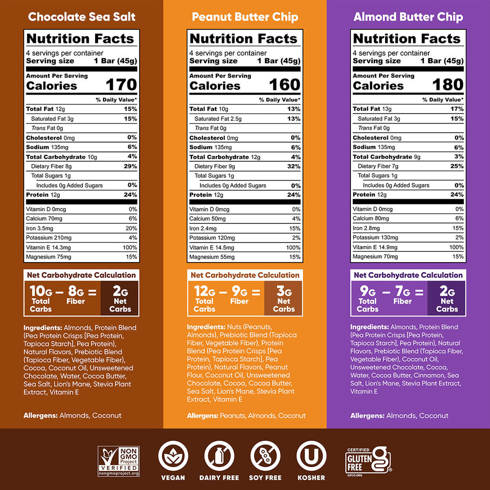 Chocolate Lovers Variety (12 Bars) (ONLINE ORDER ONLY)