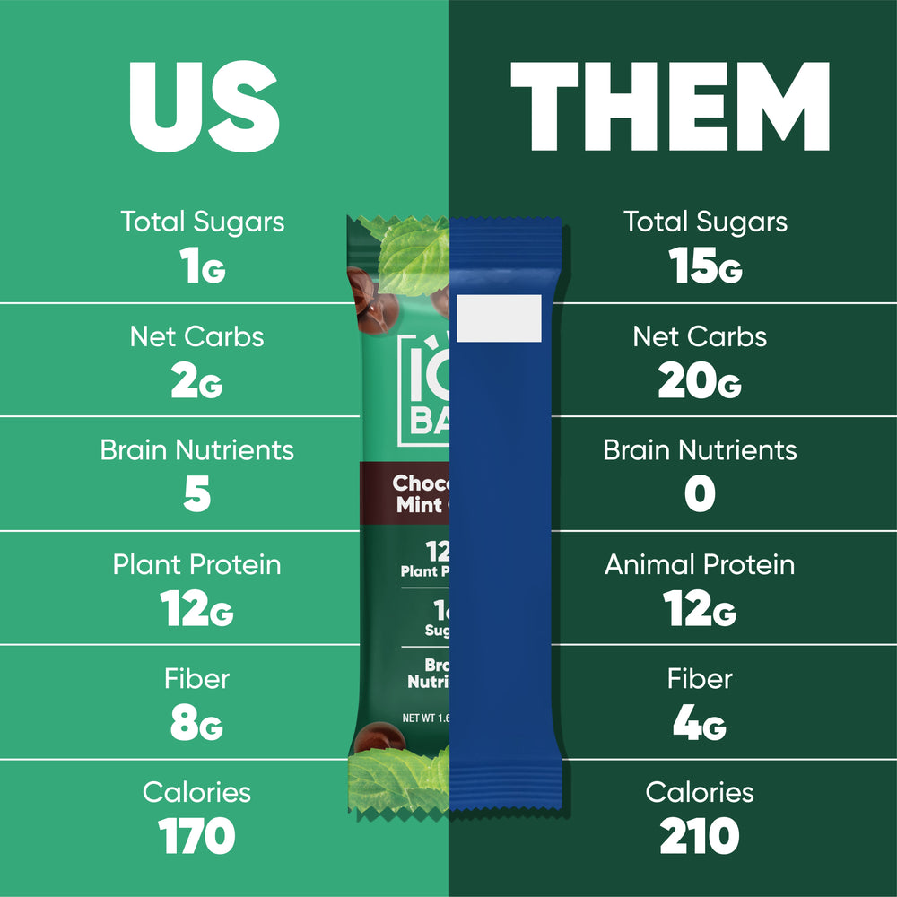 Chocolate Mint Chip (12 Bars) (Online Order Only)