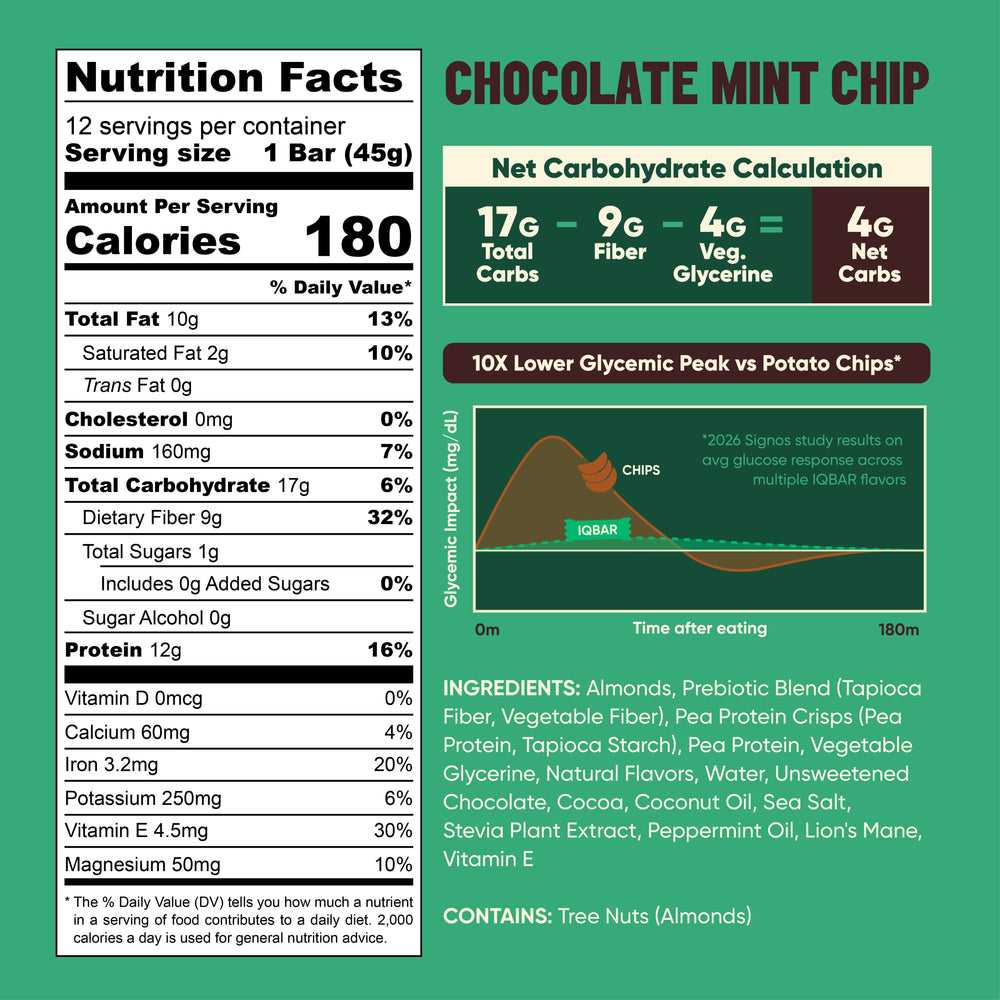 Chocolate Mint Chip (12 Bars)