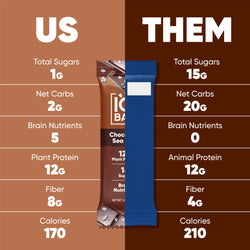 Chocolate Sea Salt (12 Bars)