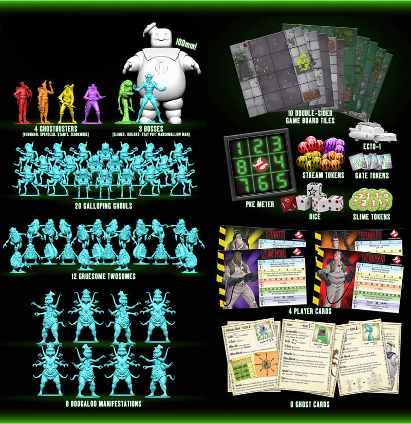 CTZ01968 Ghostbusters The Board Game Cryptozoic Entertainment (ONLINE ORDER ONLY)