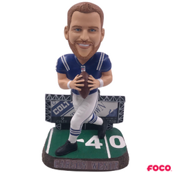 Additional Scoreboard Bobbleheads (ONLINE ORDER ONLY)