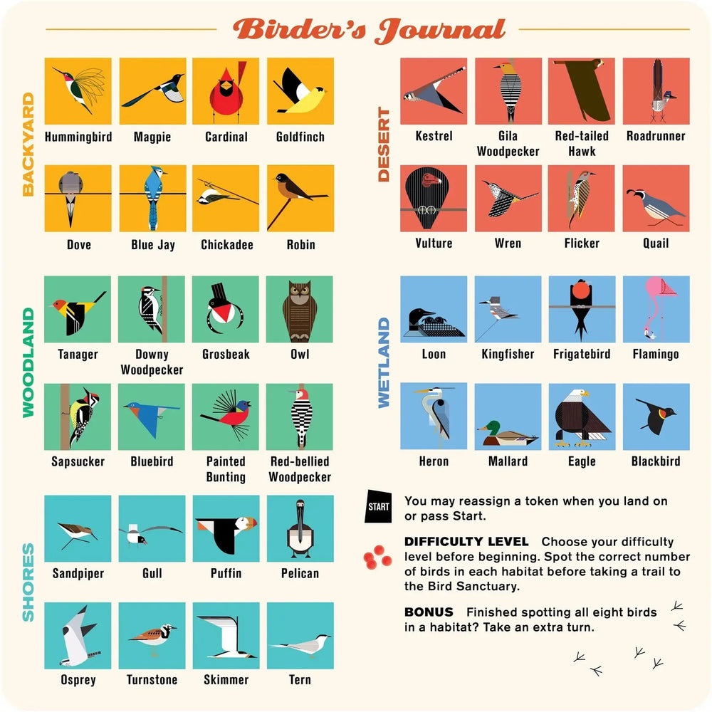 Charley Harper's Spot the Birds Board Game Pomegranate (ONLINE ORDER ONLY)