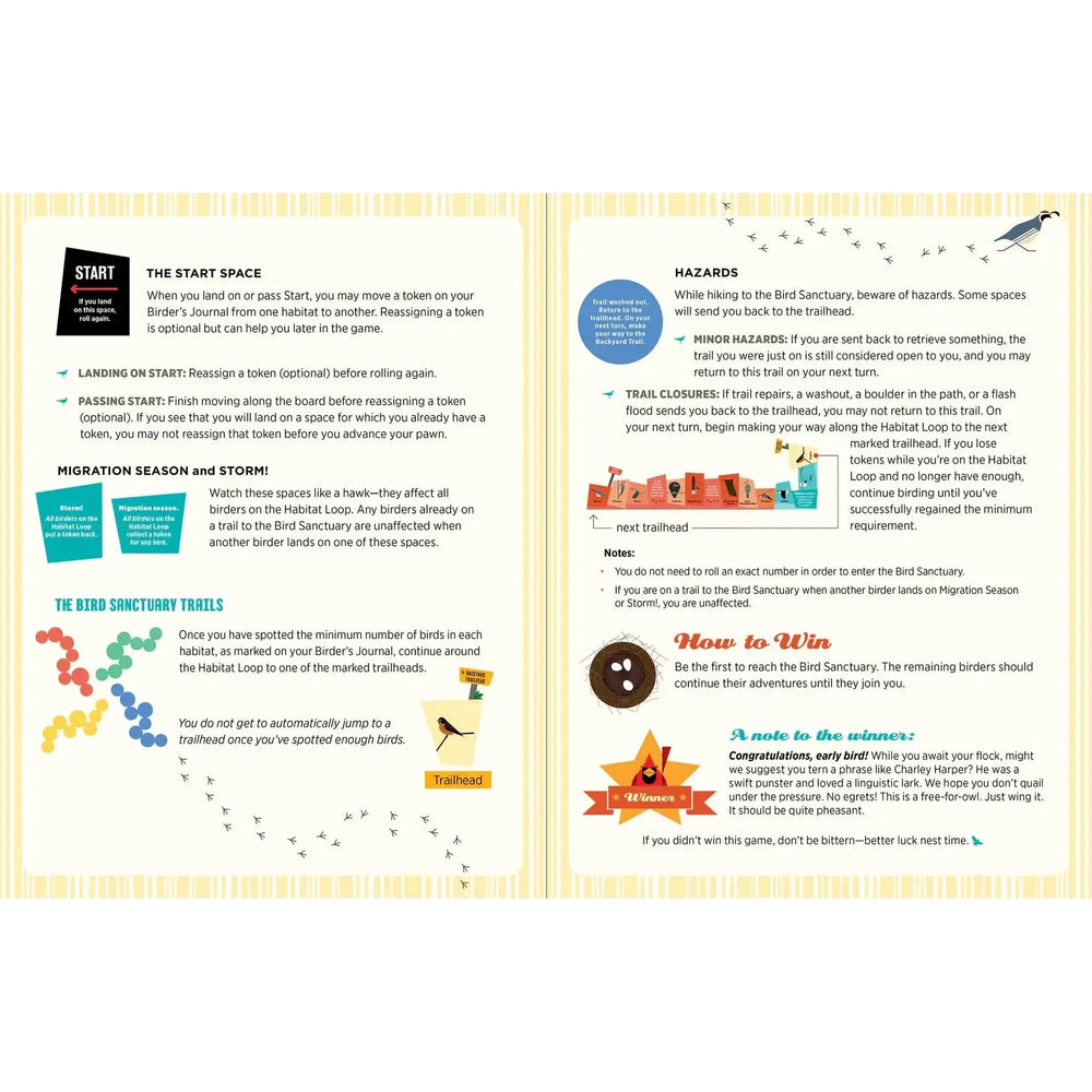 Charley Harper's Spot the Birds Board Game Pomegranate (ONLINE ORDER ONLY)