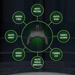 Collective Minds Strike Pack Eliminator Mod Pack - Xbox One (Online Order Only)