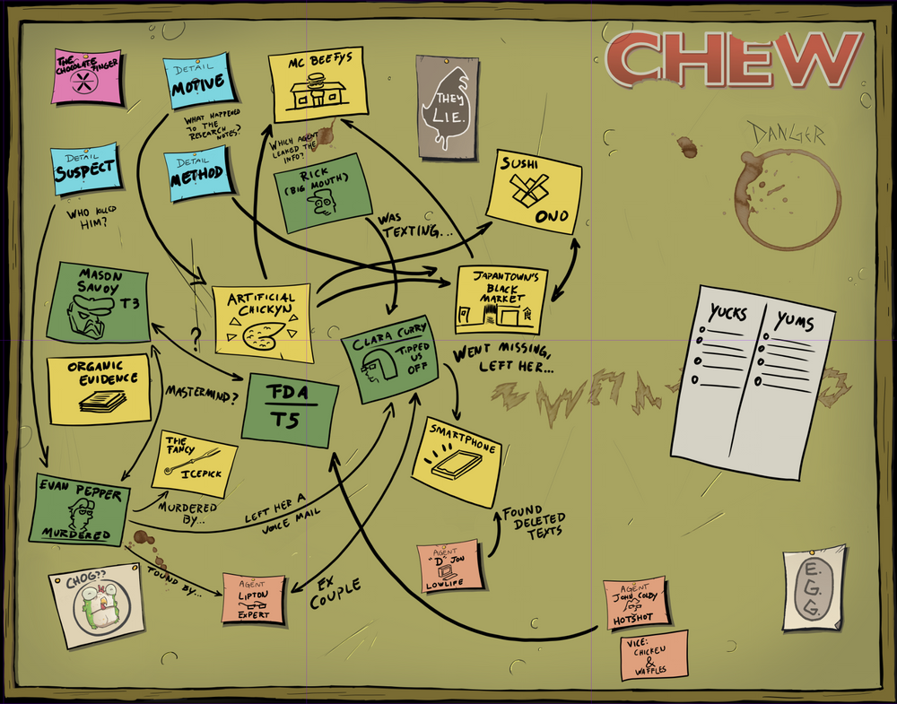 CHEW: Conspiracy Board (RPG Supplement) (ONLINE ORDER ONLY)