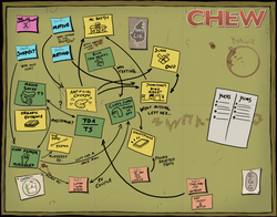 CHEW: Conspiracy Board (RPG Supplement) (ONLINE ORDER ONLY)