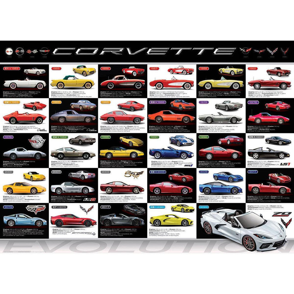 Corvette Evolution 1000 Piece Jigsaw Puzzle Eurographics (ONLINE ORDER ONLY)