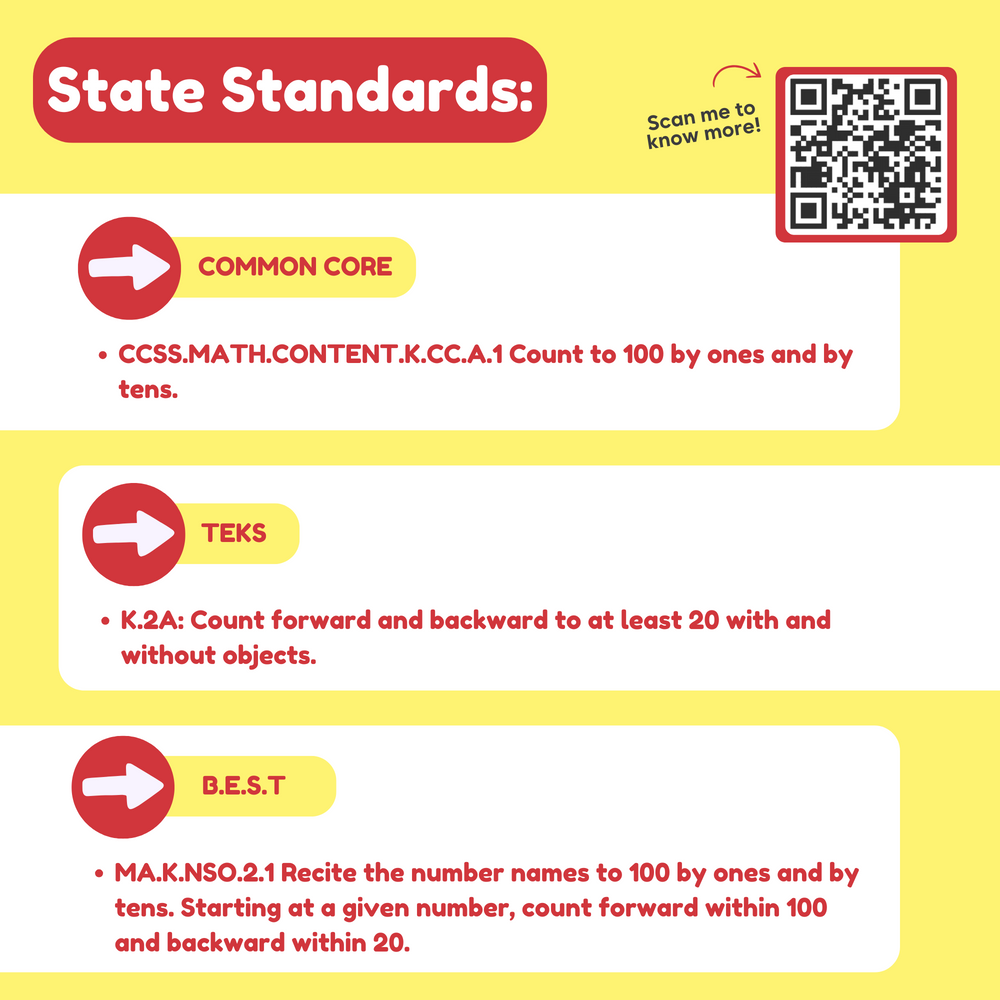 Counting & Numbers Card Pack (Online Order Only)
