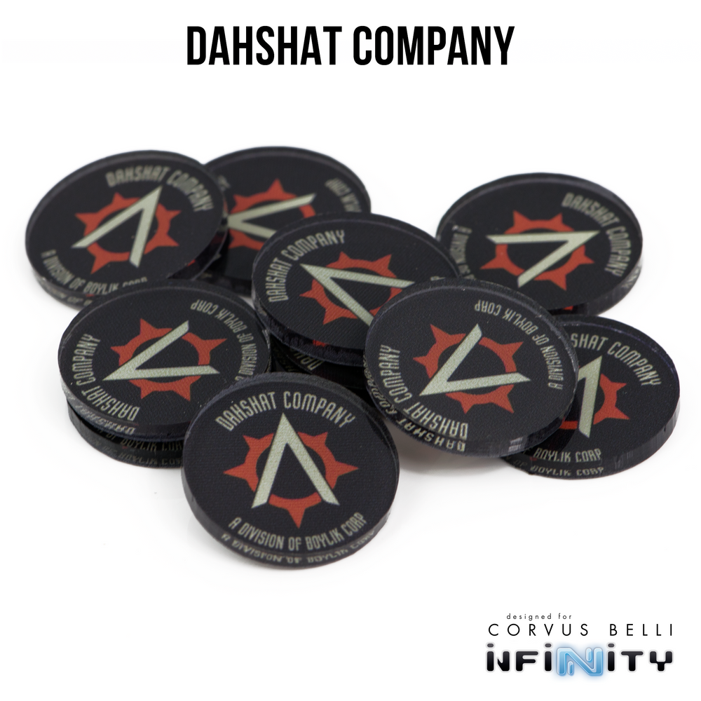 N4 Faction Markers
