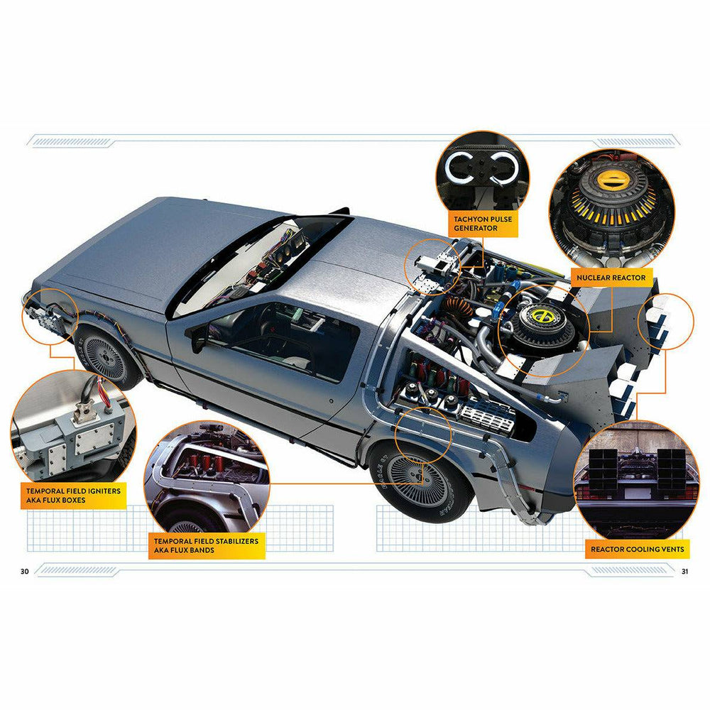Back to the Future: DeLorean Time Machine: Doc Brown's Owner's Workshop Manual | by Bob Gale and Joe Walser [2021]