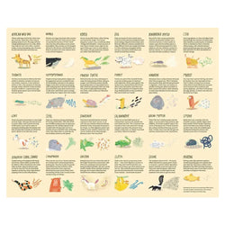 Did You Fart? 100 Piece Jigsaw Puzzle Laurence King