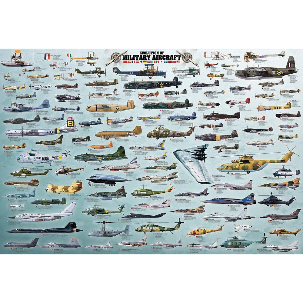 Evolution of Military Aircraft 2000 Piece Jigsaw Puzzle Eurographics (ONLINE ORDER ONLY)