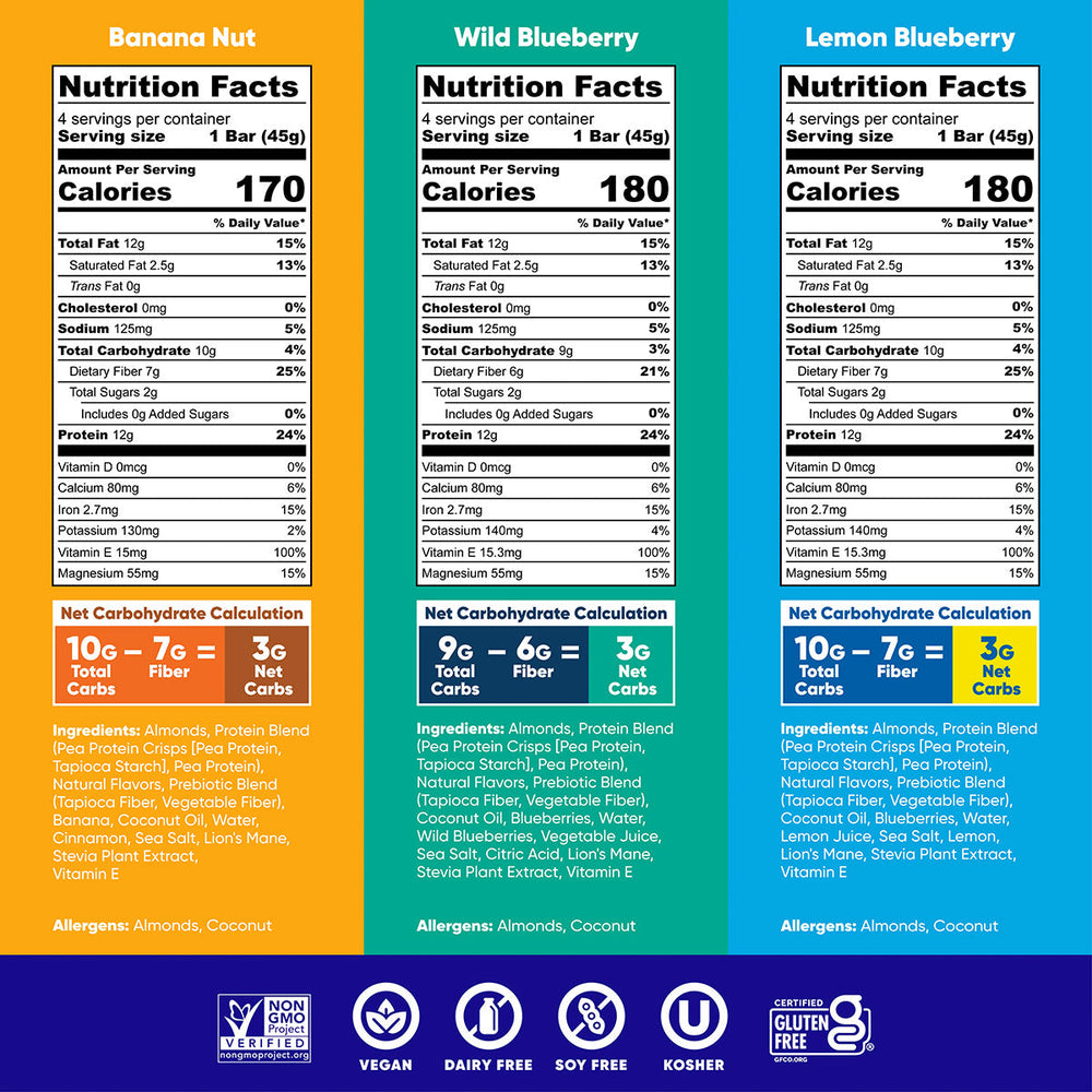 Fruit Lovers Variety (12 Bars) (ONLINE ORDER ONLY)