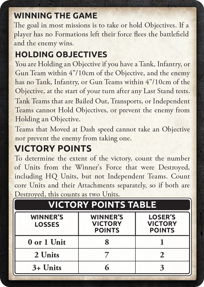 Flames of War: Mission Cards (ONLINE ORDER ONLY)