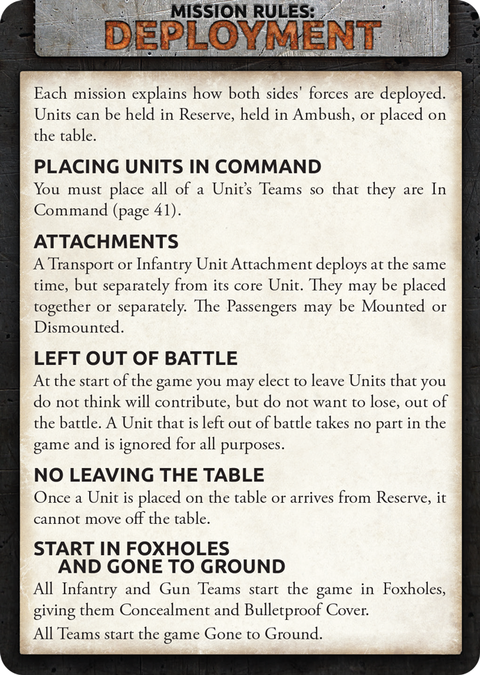 Flames of War: Mission Cards (ONLINE ORDER ONLY)