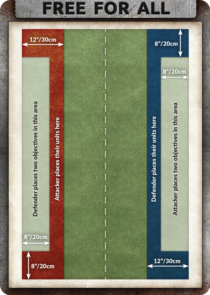 Flames of War: Mission Cards (ONLINE ORDER ONLY)