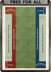 Flames of War: Mission Cards (ONLINE ORDER ONLY)
