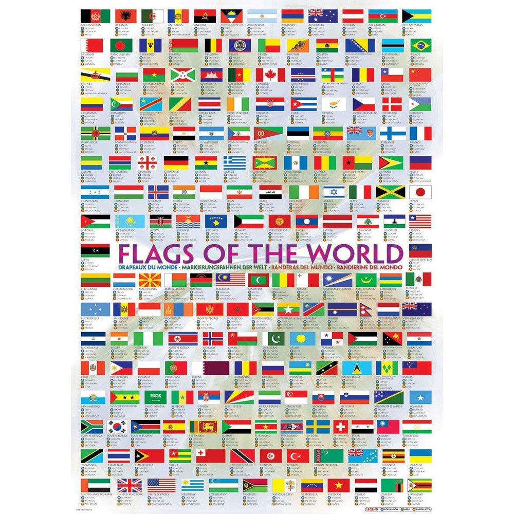 Flags of the World 1000 Piece Jigsaw Puzzle Eurographics (ONLINE ORDER ONLY)